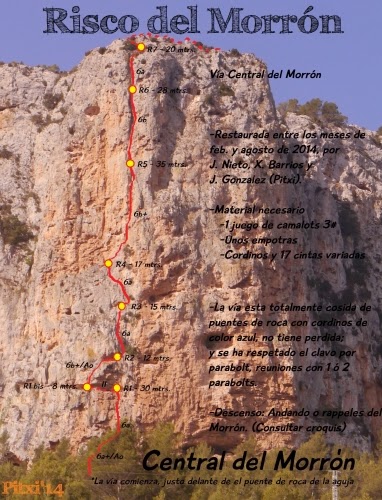 risco del morron. central